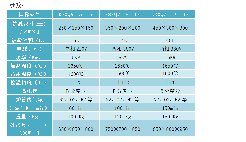 真空氣氛箱式�700-2.png